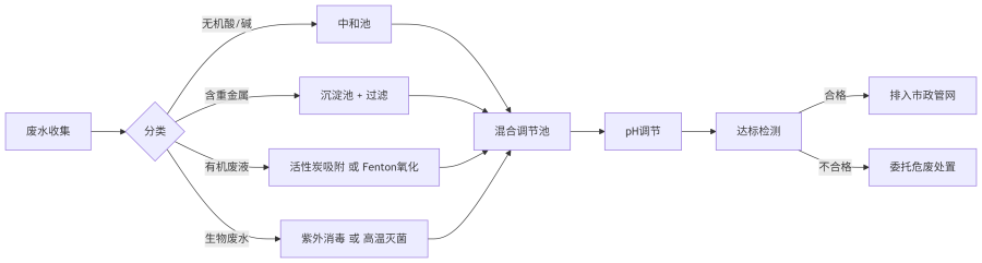 1751362373aa5ca8 1751362373aa5ca8